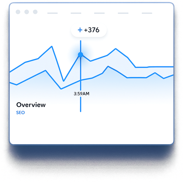 Interface de dashboard affichant les performances de campagnes SEA et SMA, avec données de conversion et taux de clics.